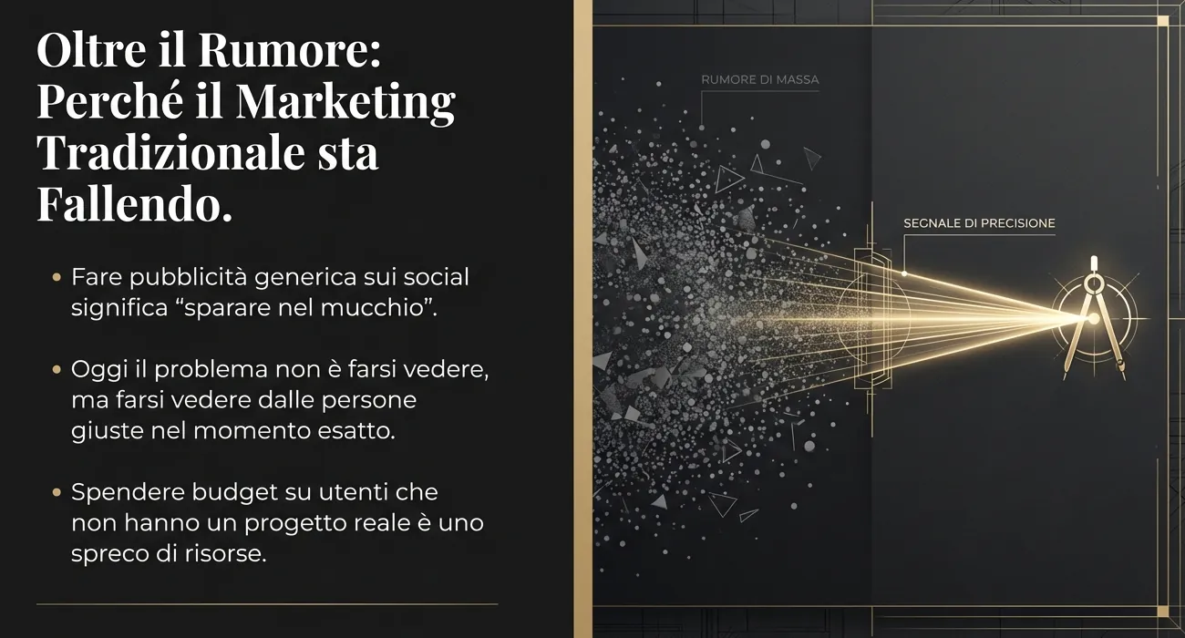 Strategic High Intent Partnership - Slide 10