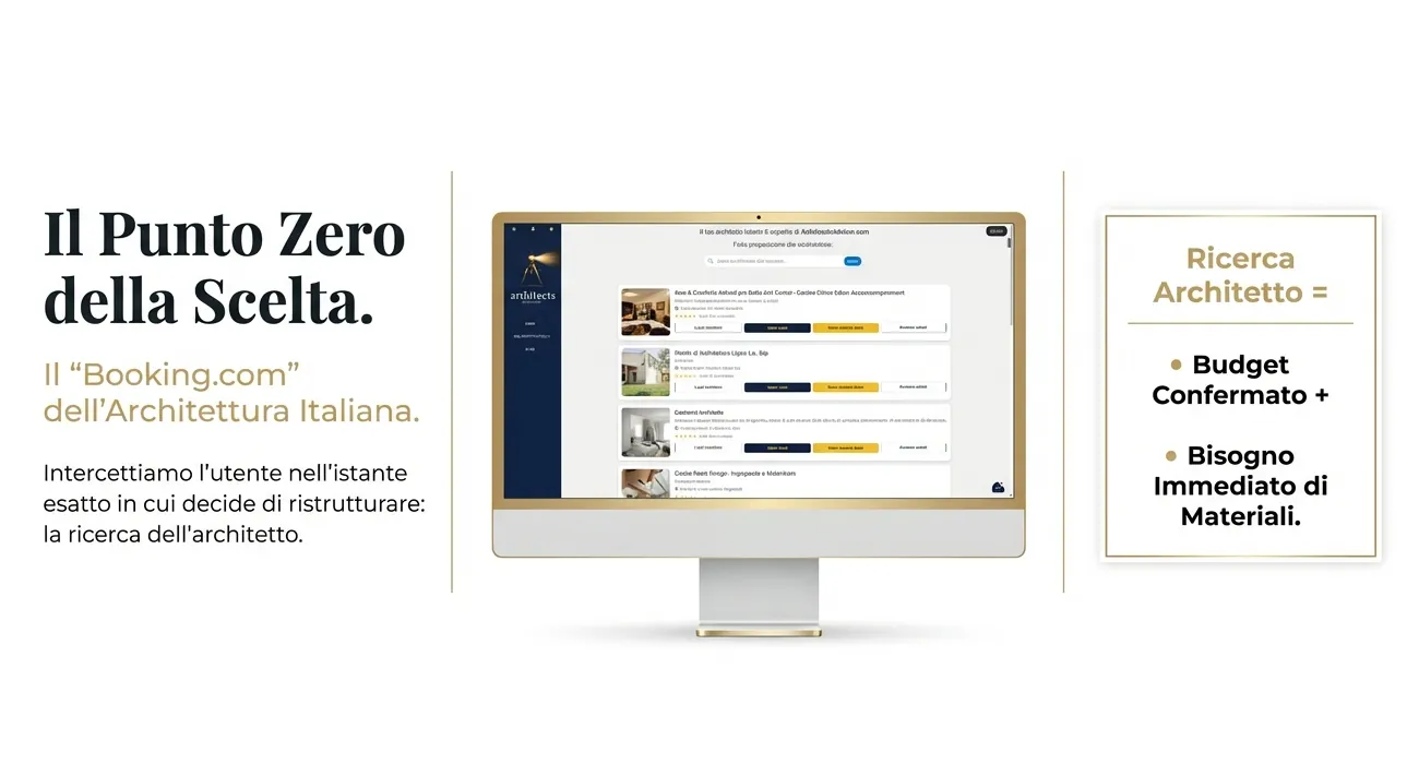 Strategic High Intent Partnership - Slide 9