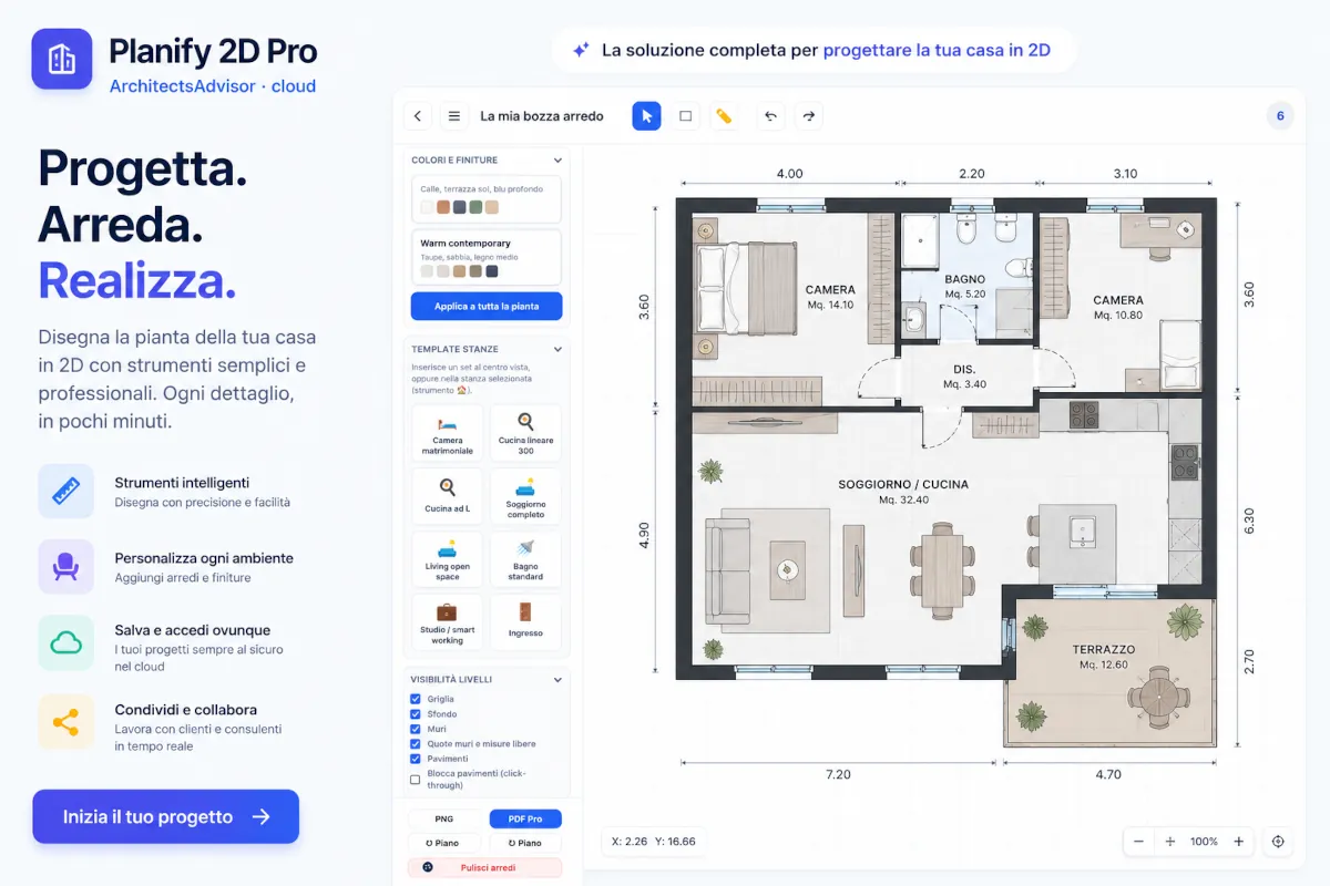 Planify 2D Pro — Progetta, arreda e realizza la pianta della tua casa in 2D